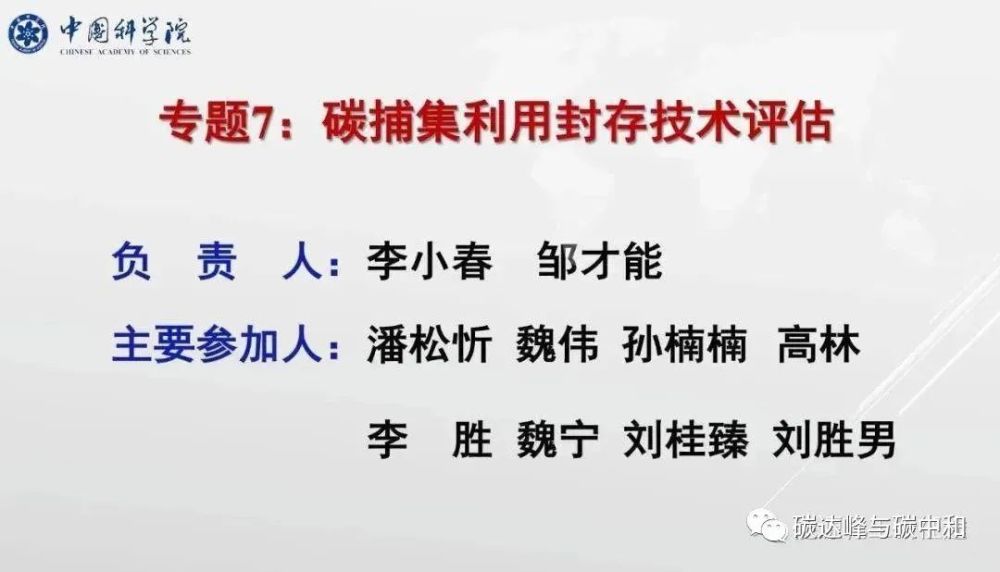 中国足球裁判视频裁决手段逐步普及