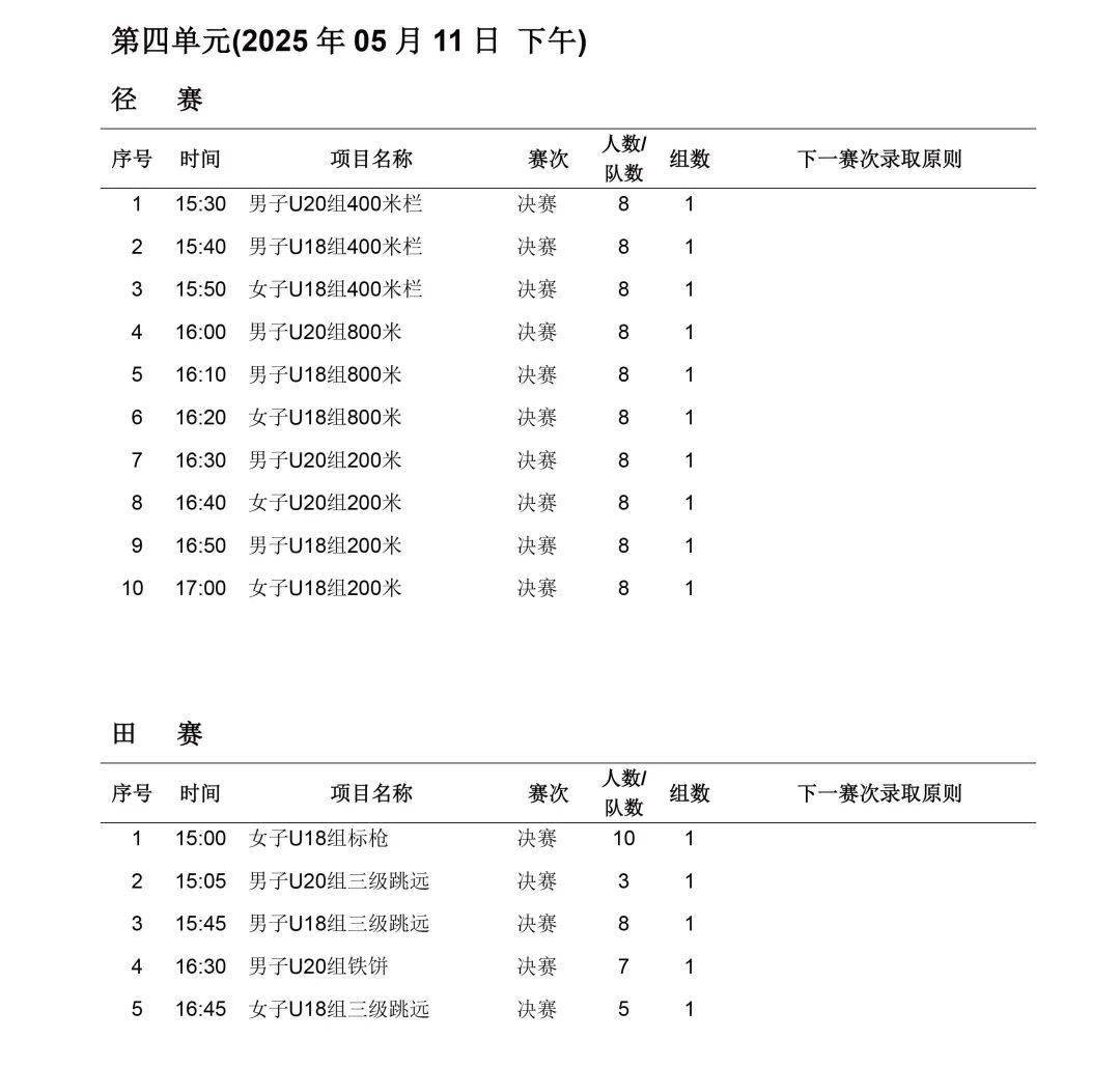 【比分追踪】本周最激烈的五场比赛实时分析的简单介绍
