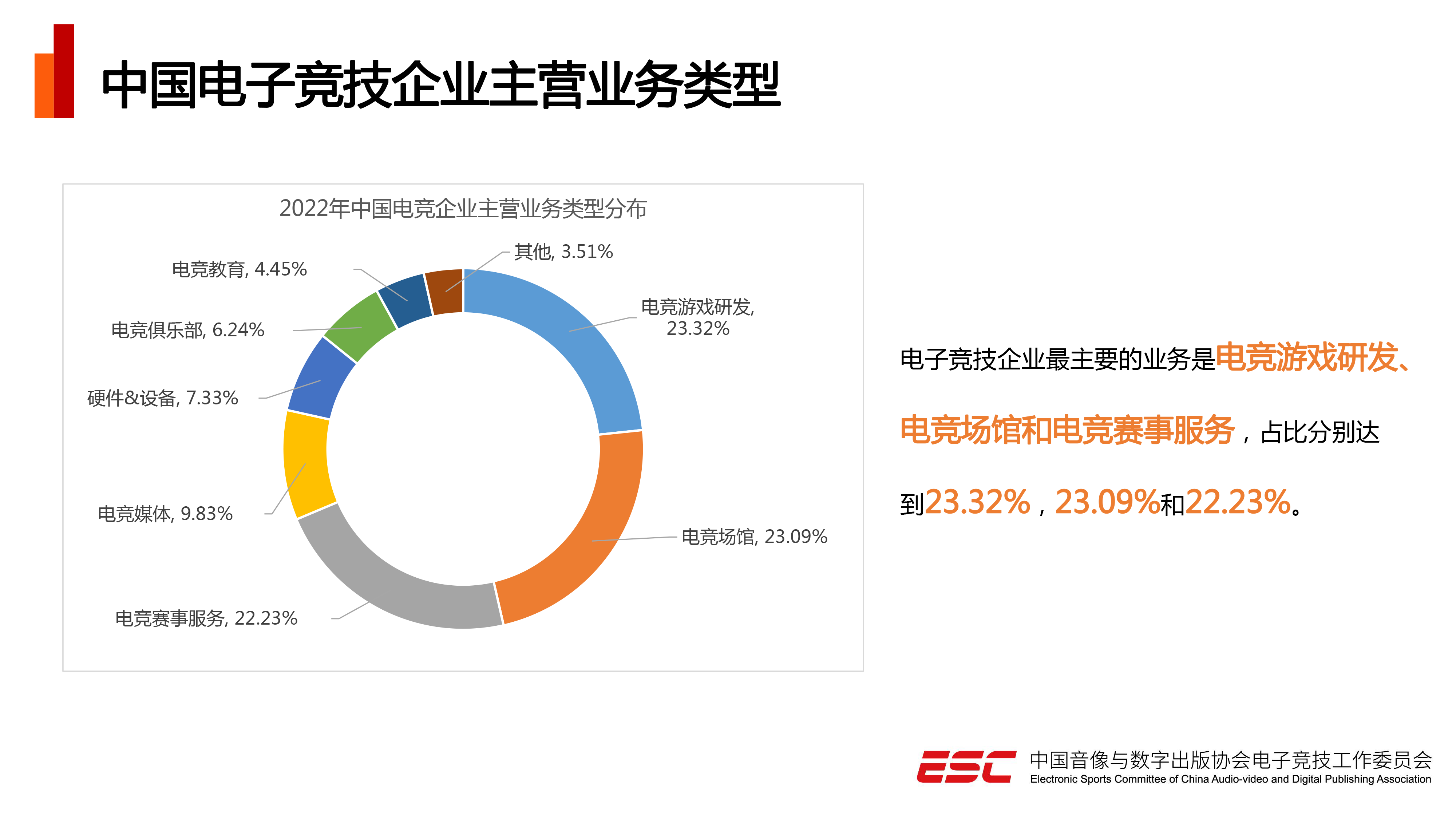 开云体育官网-海外电竞市场快速布局，中国企业加快“出海”步伐的简单介绍